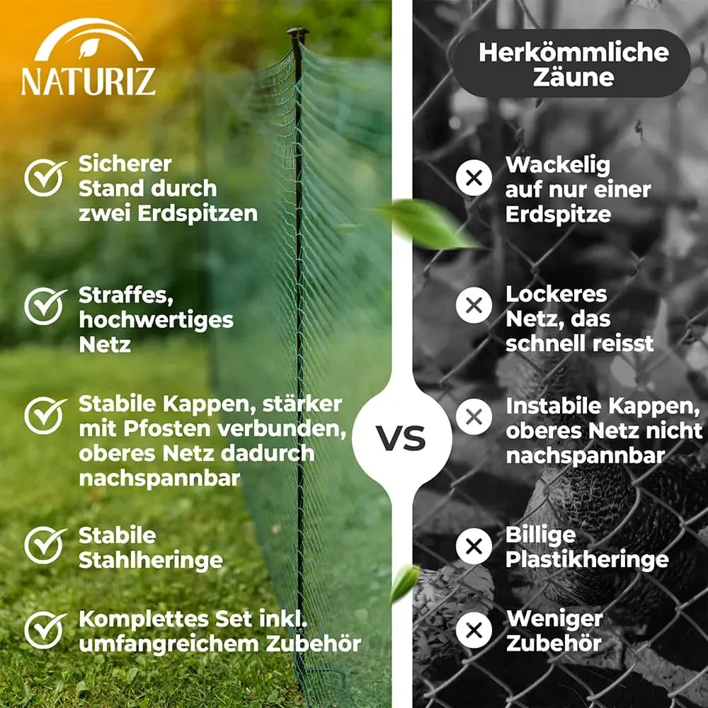 NATURIZ – Innovative Weidezäune & Zubehör