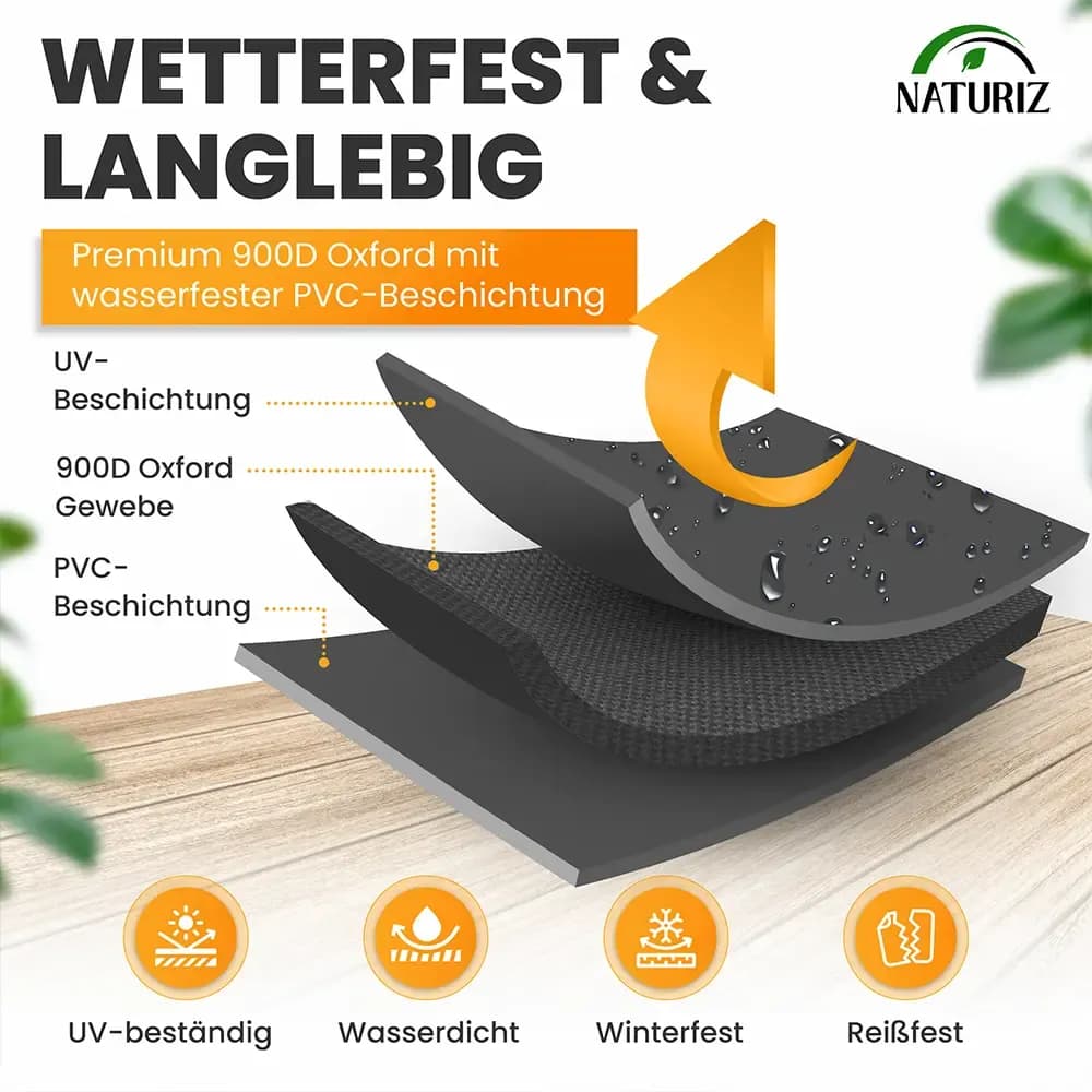 NATURIZ – Innovative Weidezäune & Zubehör